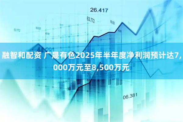 融智和配资 广晟有色2025年半年度净利润预计达7,000万元至8,500万元